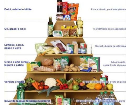 diabete di tipo 2 alimentazione